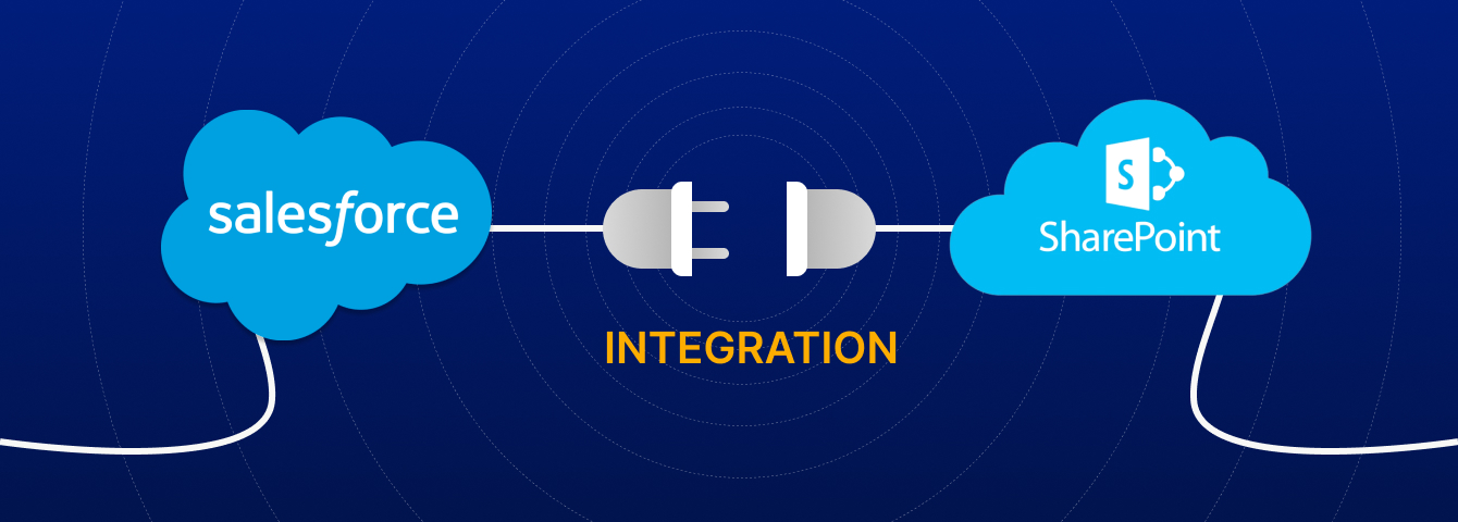 Salesforce Sharepoint Integration