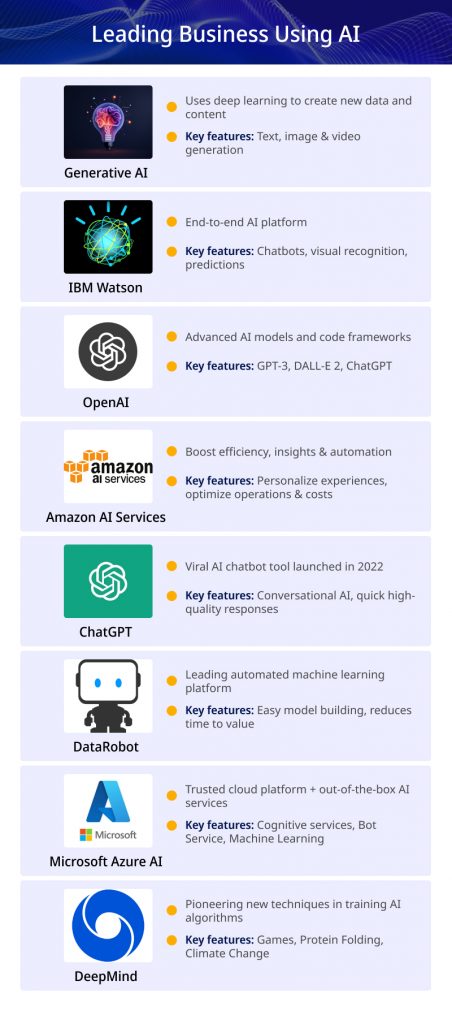 infographic