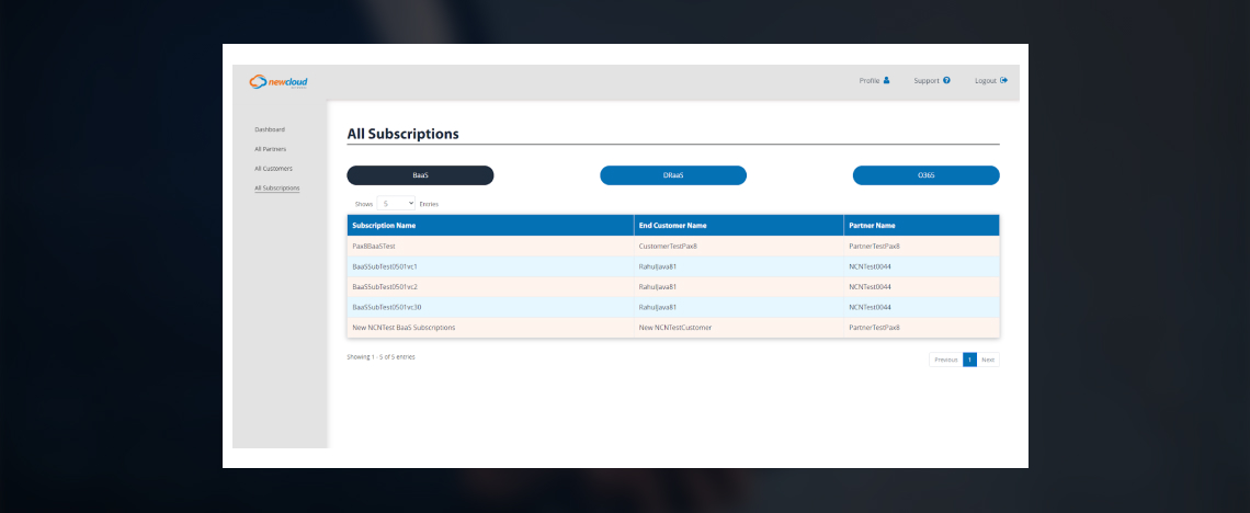 Platform for cloud backup & recovery services