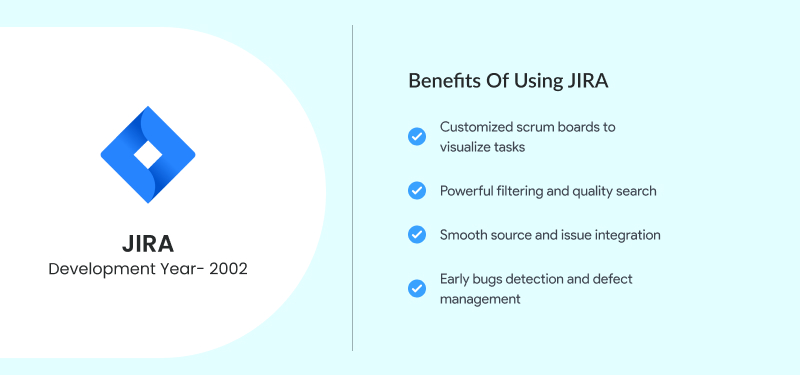 JIRA