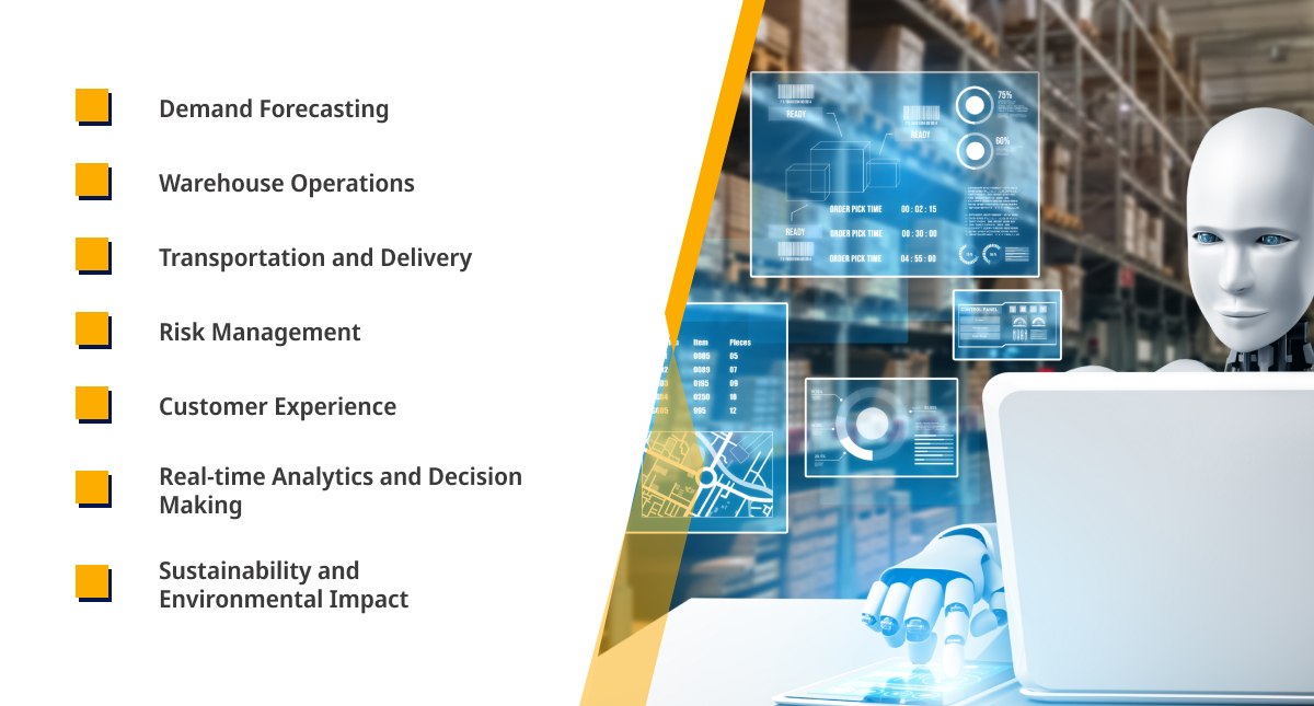 AI/ML for Enhanced Supply Chain