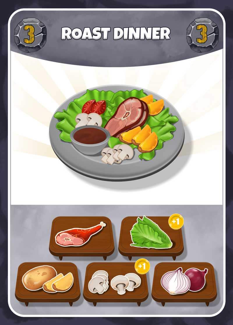 Zero Waste Chef Recipe Card