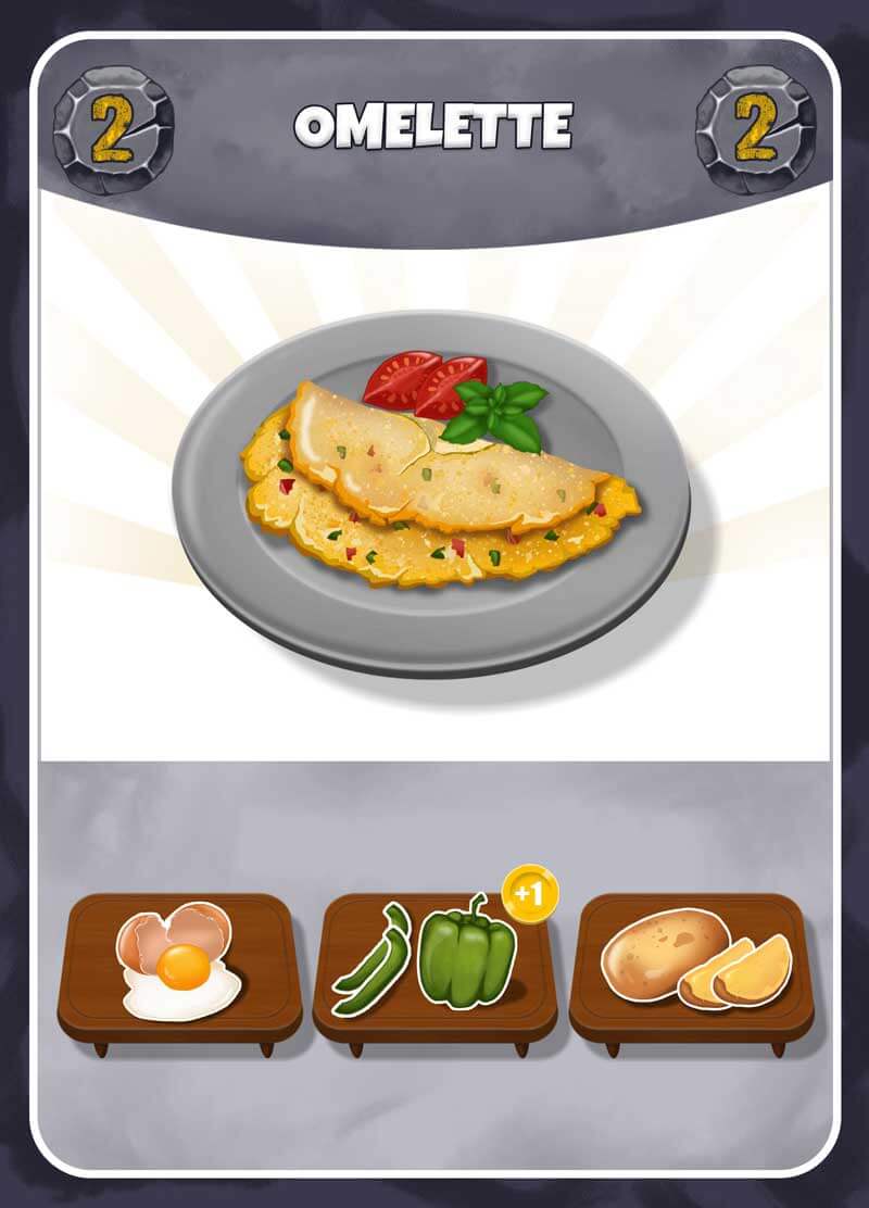 Zero Waste Chef Recipe Card