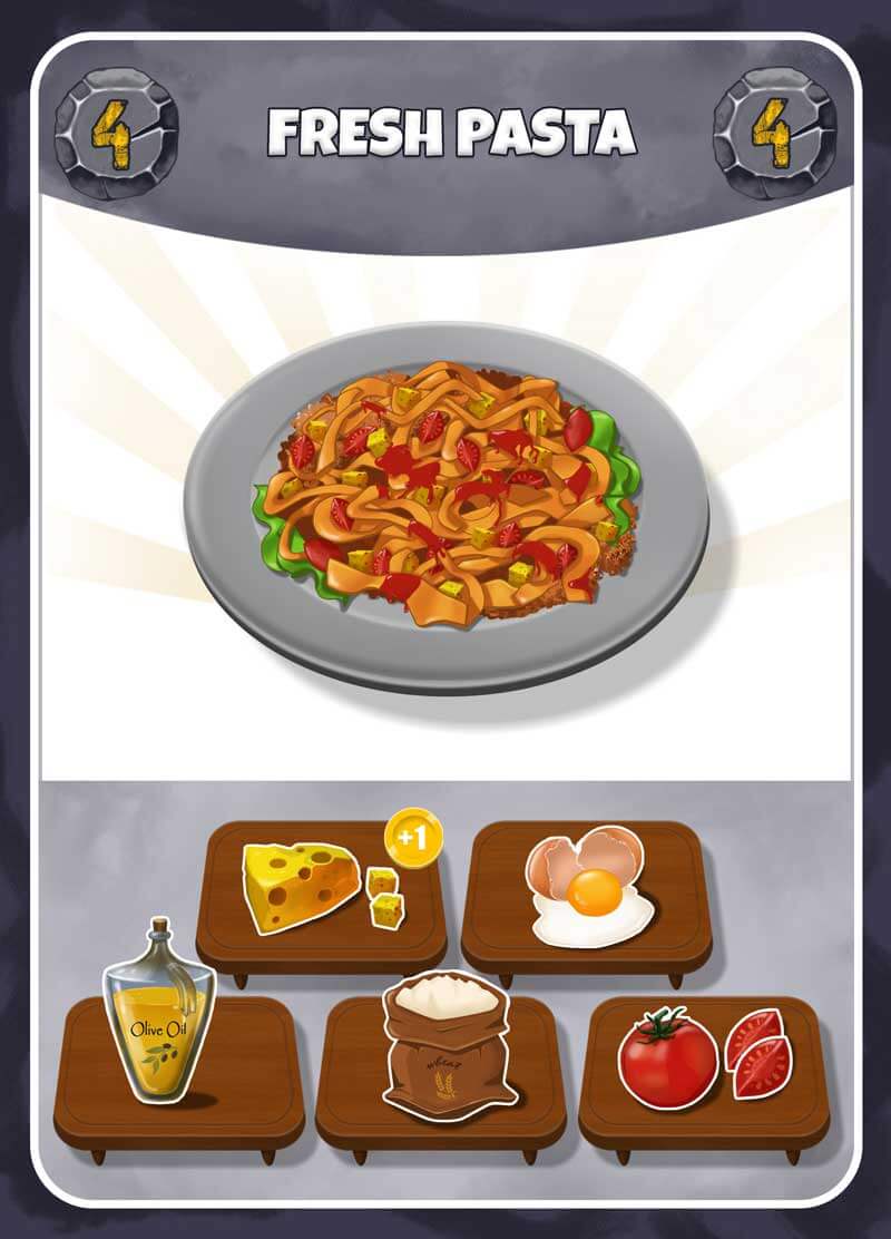 Zero Waste Chef Recipe Card
