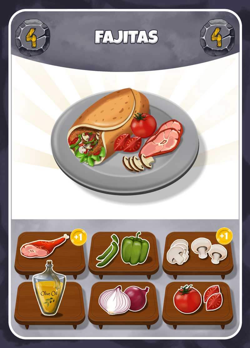 Zero Waste Chef Recipe Card