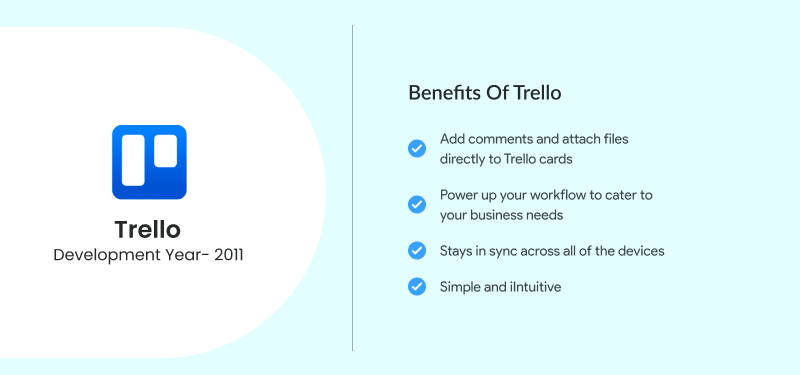 Trello