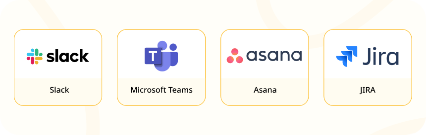 Examples of Collaboration Platforms