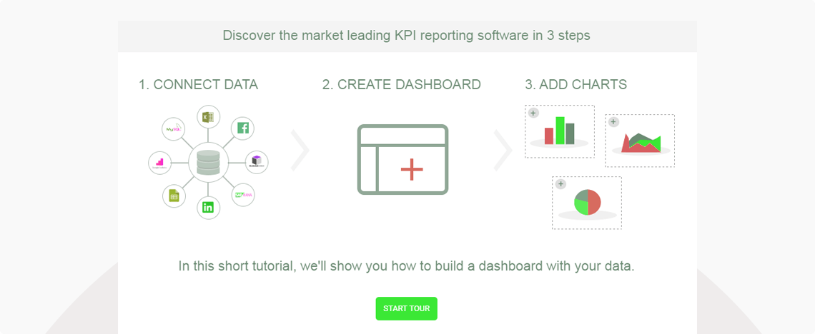 A Reporting Tool Web Application