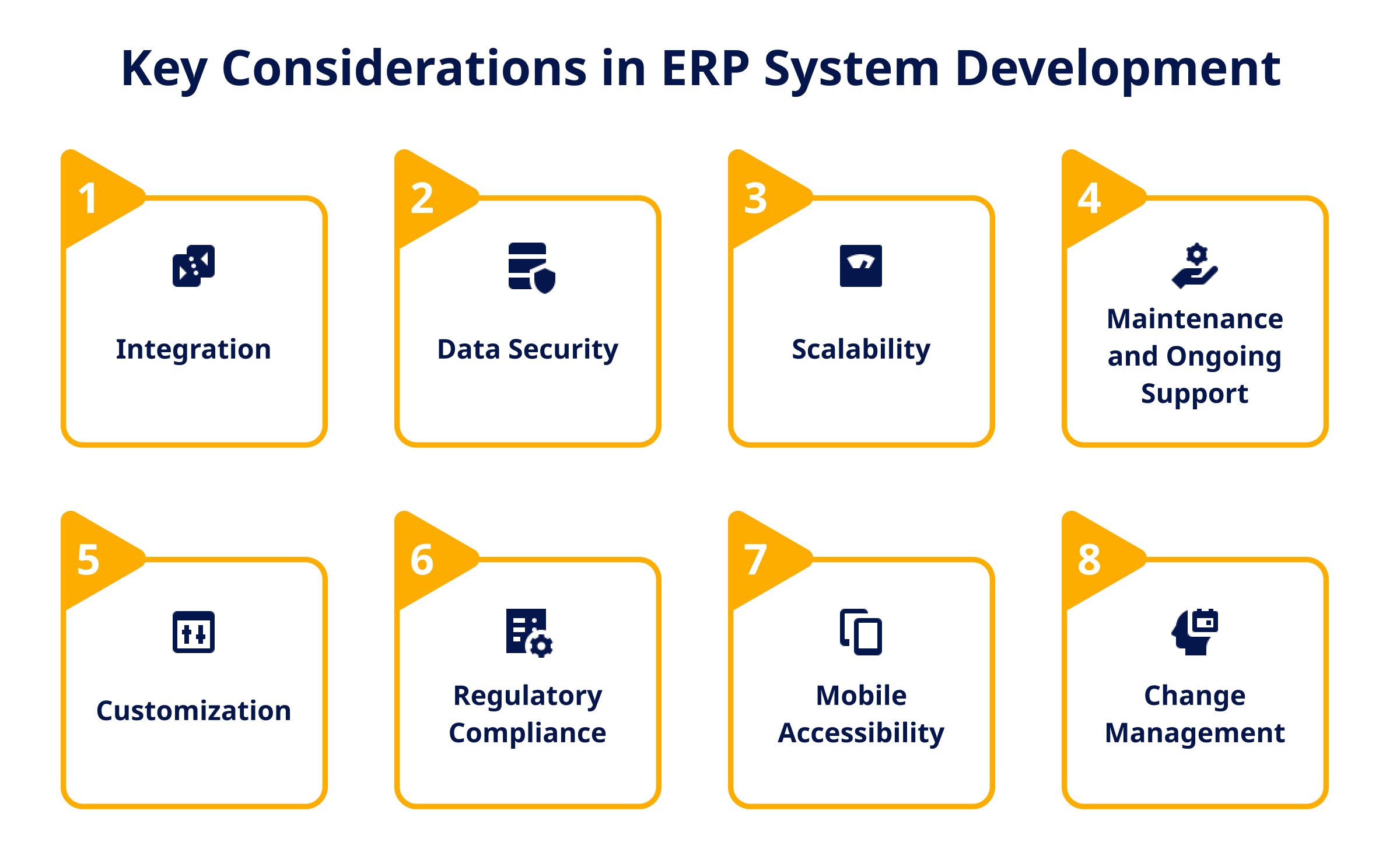 Key Considerations in ERP System Development