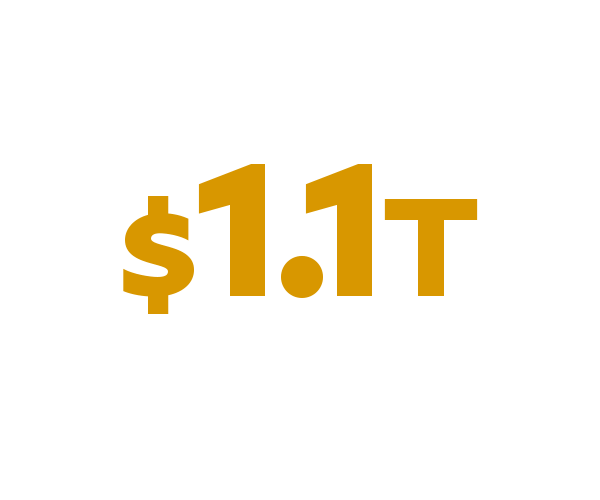PayPal Text Asset